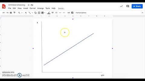Creating an econ graph in Google Drawings