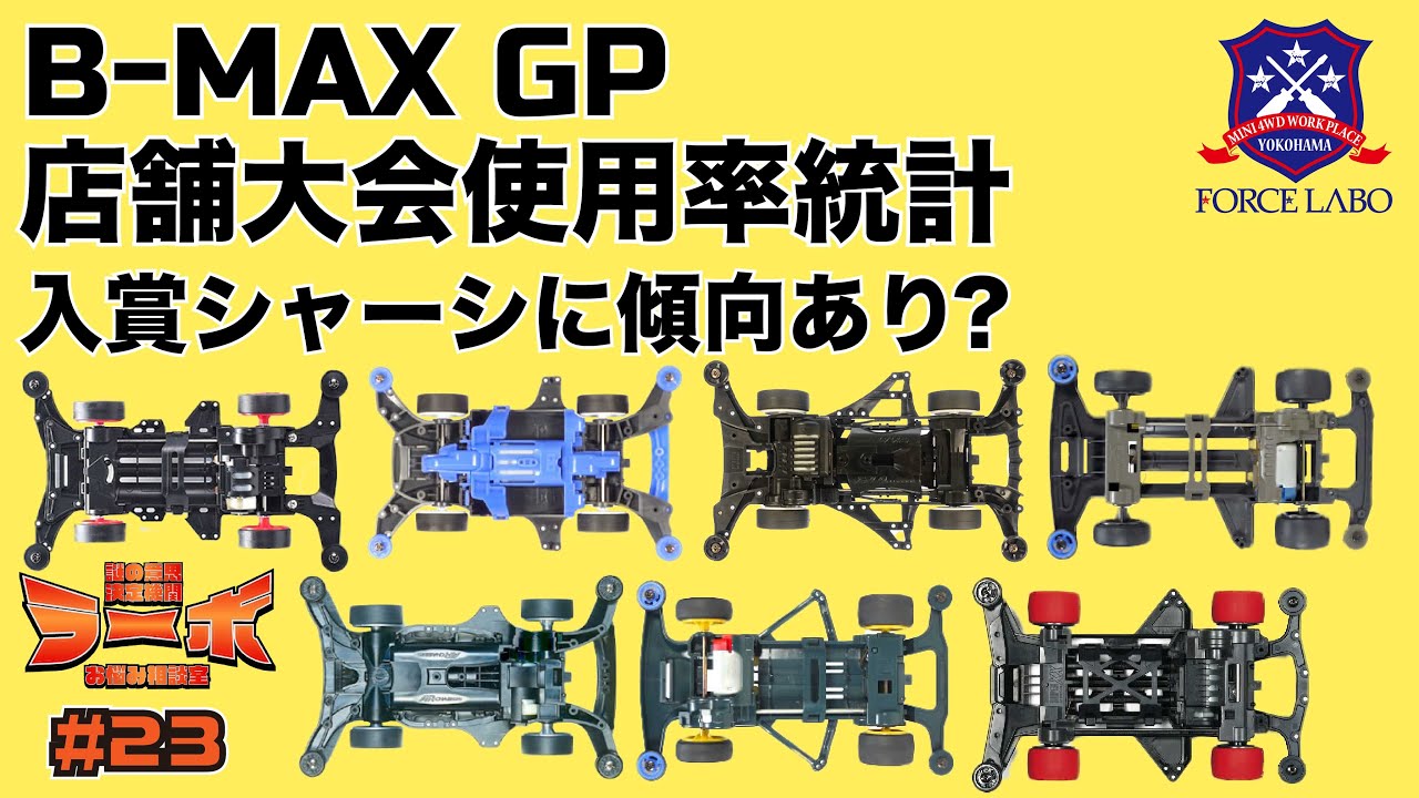 B-MAX GPにおける大会でのシャーシ使用率のまとめ。優勝したミニ四駆を 
