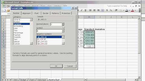 How to graph and make charts with Excel video tutorial