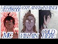 Book Of Esper Last5week's Episode Explained In Hindi #manga #manhua #manhwa #anime #recap #explained