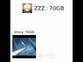 Zenless Zone Zero physics