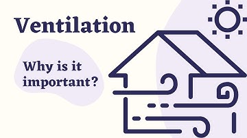 Vantilation Explained in Dari/Hazaragi Language