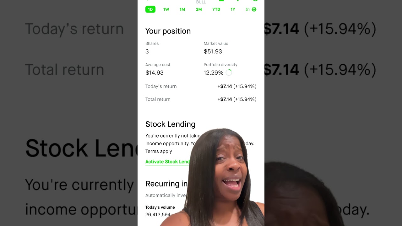 Webull Stock? A buy or nah??? 