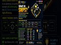 What is SMPS? | SMPS Working Explained ⚡