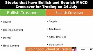 Trade Setup for 24-July &quot; Stocks based on MACD crossover Bullish/Bearish&quot;