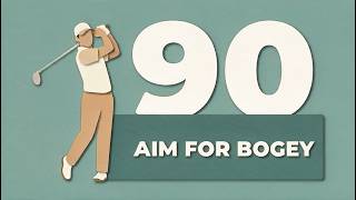 How to Actually Break 90 (The Data Says It's Not Your Swing) - Golf Simplified