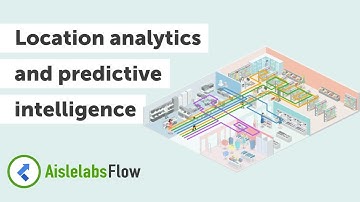 Aislelabs Flow: WiFi Location Analytics and Real-time Footfall Heatmaps
