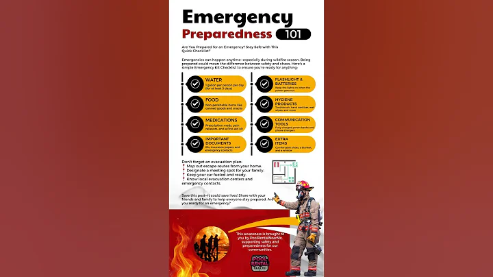 Emergency Preparedness 101: Must-Have Checklist!