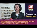 Уже девять случаев заболевания корью подтверждено в Лидском районе