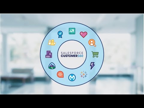 Video: Kuinka käytän alueen hallintaa Salesforcessa?