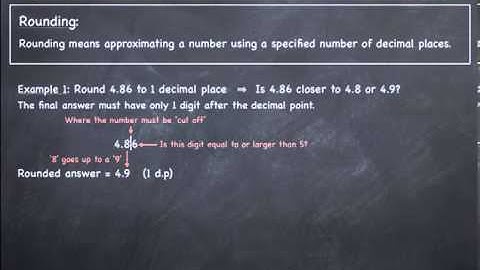 Rounding decimals: Introduction and Examples (Part 1)