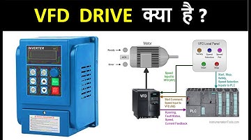 What is VFD? | Variable Frequency Drive (VFD) | Use of VFD drive | automation | Motor Controller