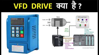 What is VFD? | Variable Frequency Drive (VFD) | Use of VFD drive | automation | Motor Controller screenshot 3