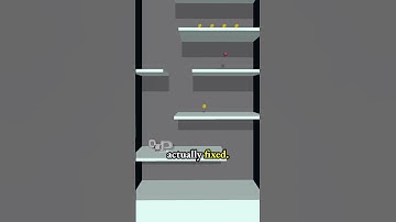 Recover Missing Clips & Fixing the Direction of Character 3.2 Mouse Head - making a game in Buildbox