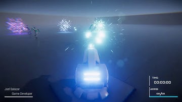 Turret System in the Weapon System I