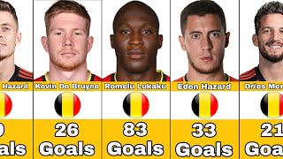 Belgium National Team Best Scorers In History