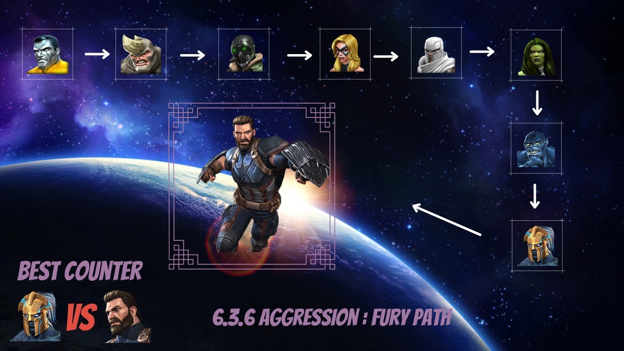 Act 6.3.5 Aggression : Fury I Colossus- Aegon I - Marvel Contest of Champions