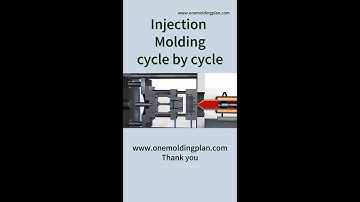 What is Injection Molding and how does it work.
