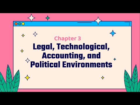 Chapter 3  Legal, Technological, Accounting, and Political Environments