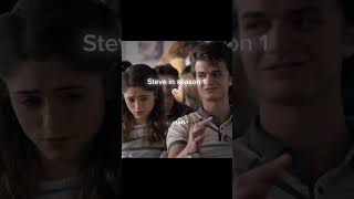 Best character development — Steve Harrington edit