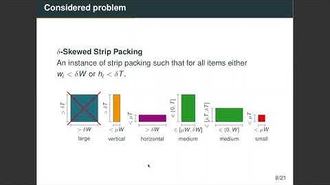 A Tight (3/2+epsilon) Approximation for Skewed Strip Packing