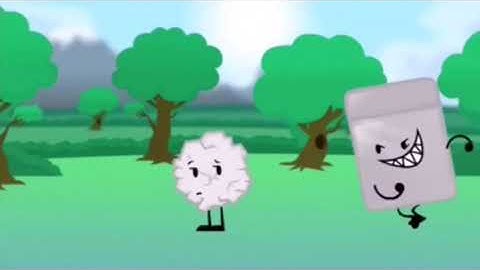 Object Overload Theme Tune But With iMovie Sound Effects