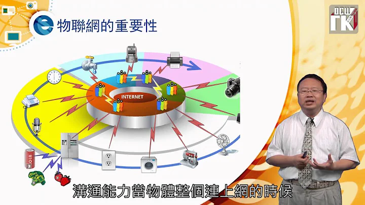 物聯網：1.1-物聯網的定義 - 天天要聞