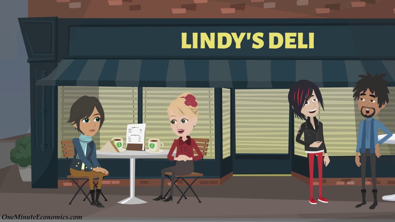 The Lindy Effect Explained in One Minute: From Albert Goldman to Nassim  Taleb, & Gold to... Bitcoin?