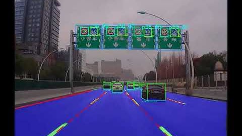 CalmCar 3D Vehicle Posture Detection