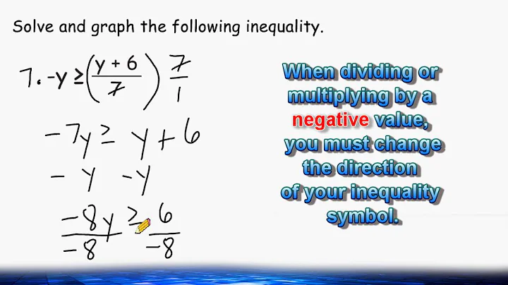 Solving An Inequality With A Variable On Both Sides
