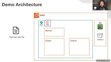 Psuedo-Containerize Your Application with Nomad
