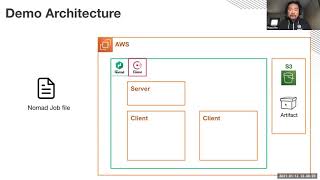 Psuedo-Containerize Your Application with Nomad screenshot 2