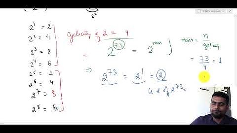 Cyclicity Concept from Number System For GRE, GMAT, ACT & SAT