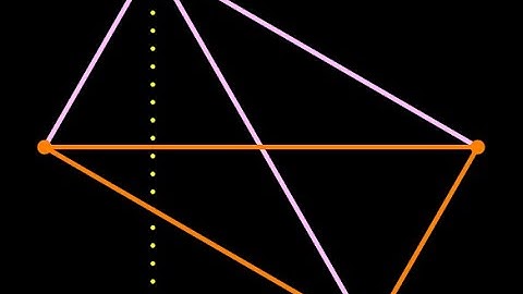 Theorem on Friends and Strangers in Graph Theory