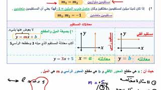ميل المستقيمات الأفقية والرأسيه Youtube