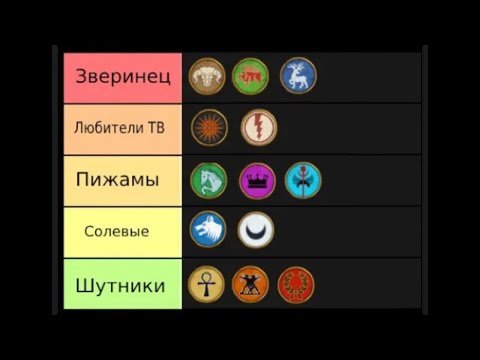 20 Лет Рим Тотал Вар - Разбор фракций (Версия Ремастер) - YouTube