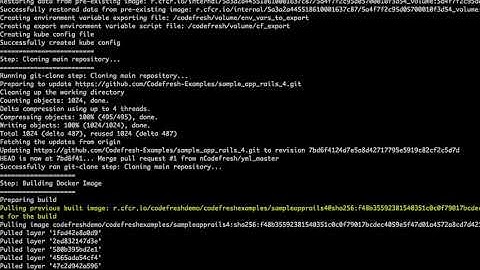 Codefresh CLI (Short Tour)