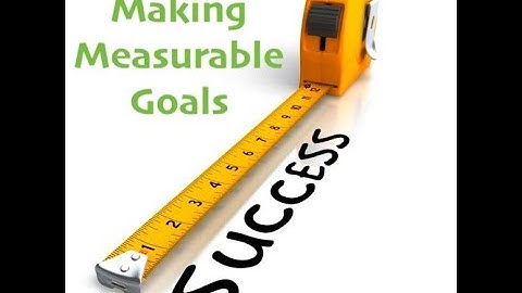 🎯 Achieving Success with SMARTER Goals (Part 2 - Measurable) 🎯