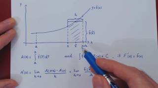 The Fundamental Theorem of Calculus - Proof