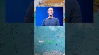 Richest people by net worth in 2023 #shorts