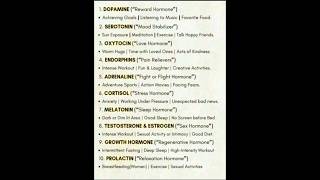 Types of hormones #biology #sciencenotes #biologytricks #bio #hormones