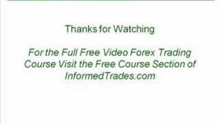 Video Lesson: How to Trade - The Leverage - Trading Systems - 19 May 2015 -  Traders' Blogs