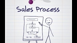 What the top performers do differently.. - Monthly Sales Tip, October 2012