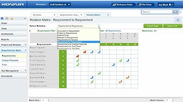 Kovair ALM Studio -- Traceability Matrix