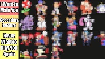 Ranking EVERY Character I