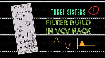 THREE SISTERS Eurorack modular FILTER recreating build in VCV Rack