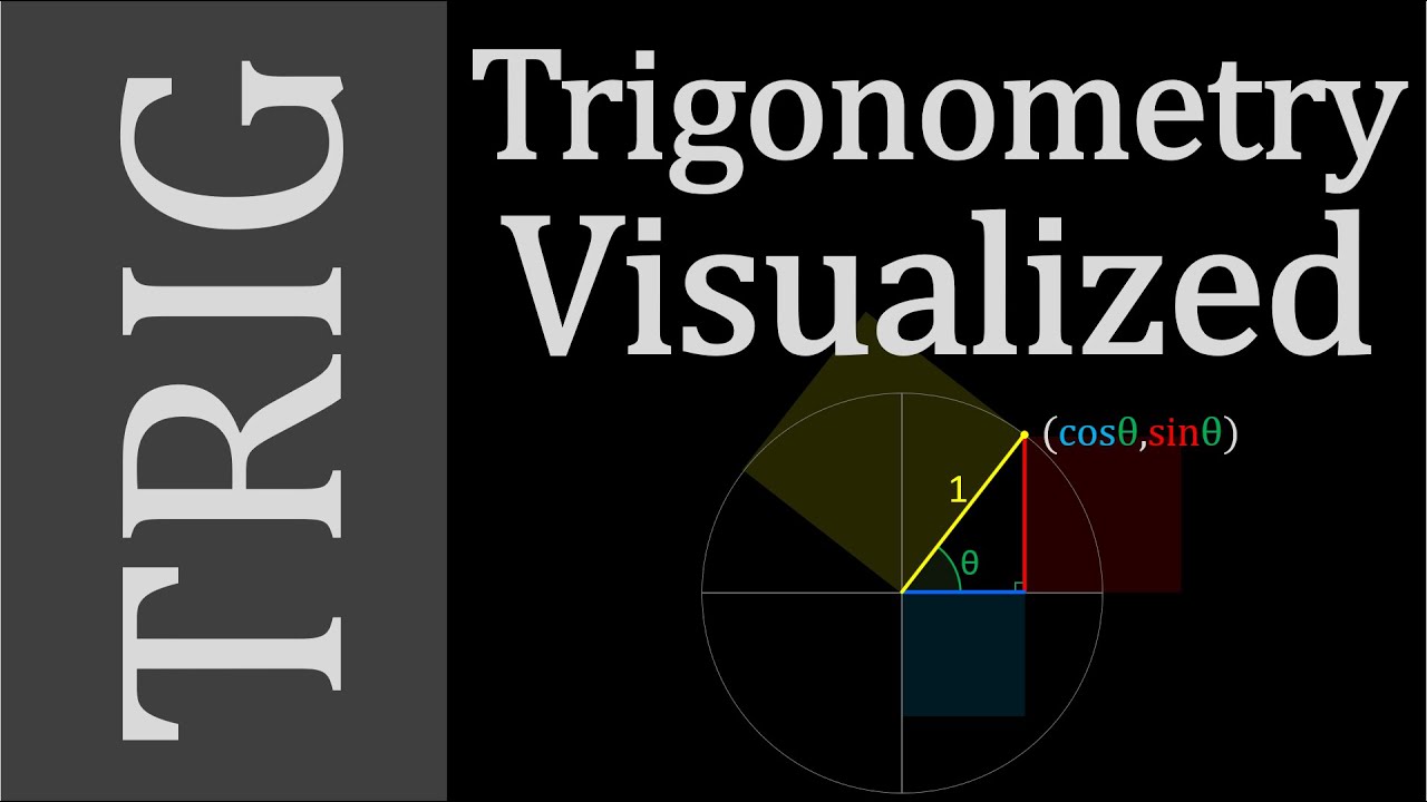 ⁣Trigonometry Concepts - Don't Memorize! Visualize!