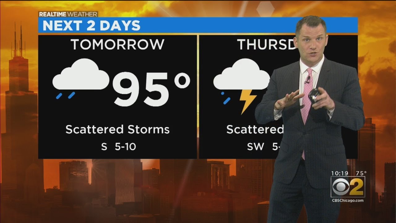 Scattered Storms Tuesday Night, Wednesday - YouTube