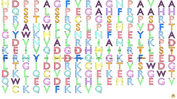 Gene Music using Protein Sequence of RBP1 "RETINOL BINDING PROTEIN 1, CELLULAR"