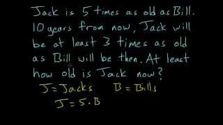 CLEP College Algebra: Age Word Problems